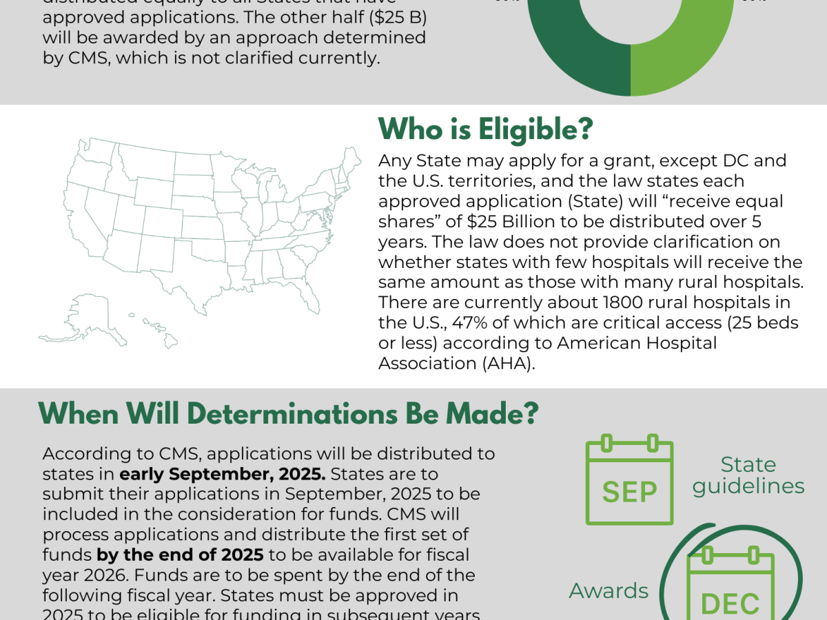 Understanding the Basics of the Rural Health Transformation&nbsp;Fund