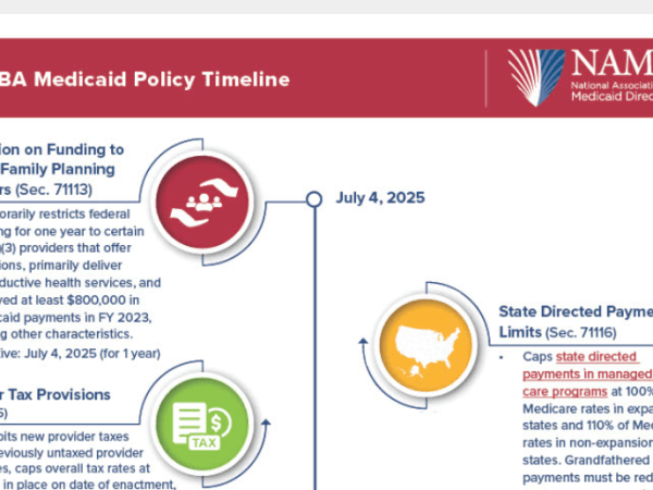 Timeline for OBBB Act Policy Rollout…TL/DR: Don’t Wait to Begin Your Strategy&nbsp;Shifts.
